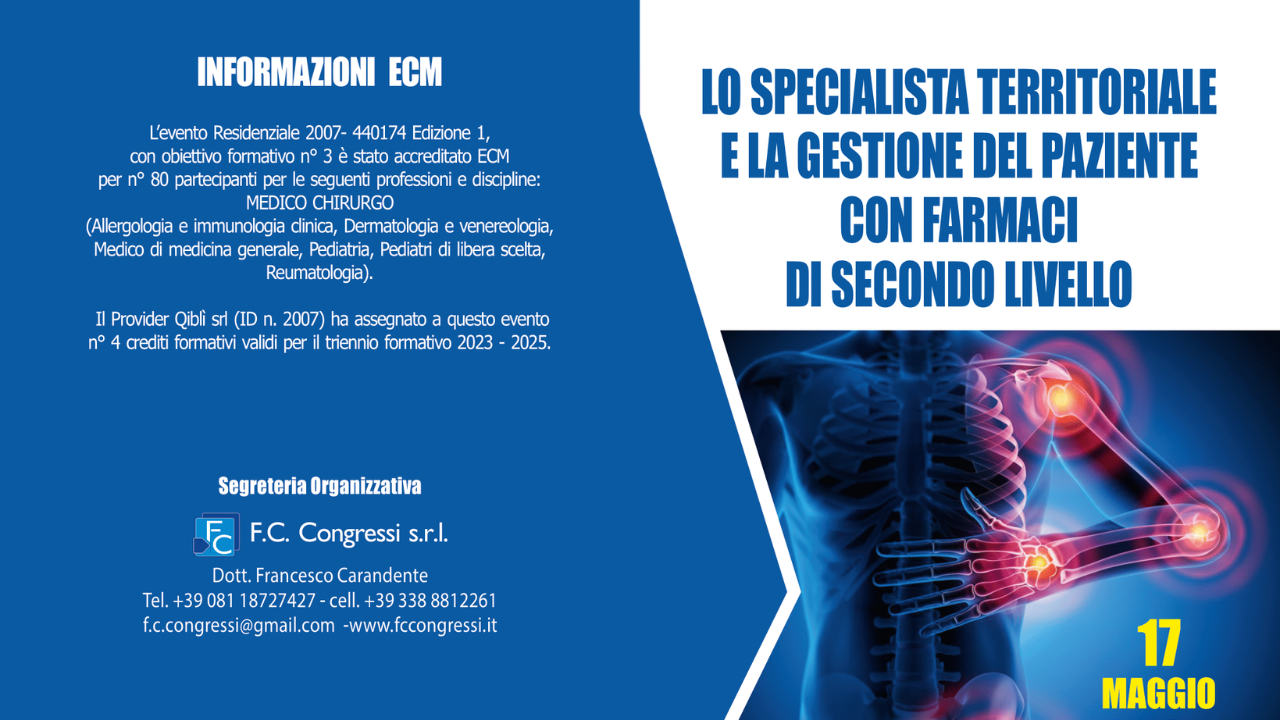 17/05/2025 - FC - SO2670